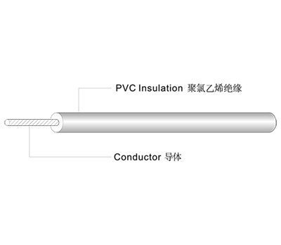 Cable electrónico de PVC de 80 ℃ 300 V UL 1007